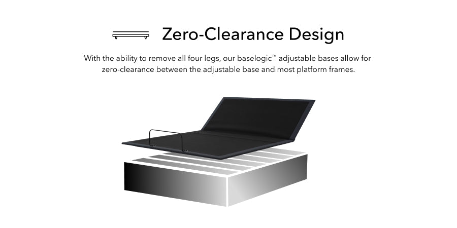 bedplanet.com/products/serta®-baselogic™-bronze-adjustable-base