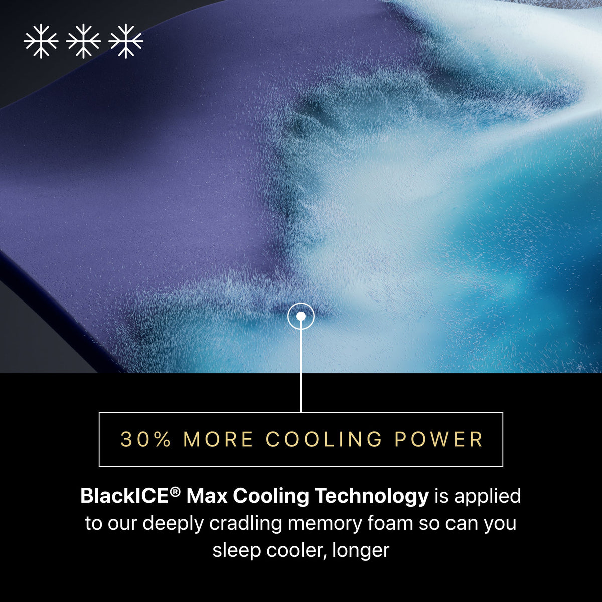 Beautyrest Black Hybrid XCS Series Four Medium Tight Top Mattress