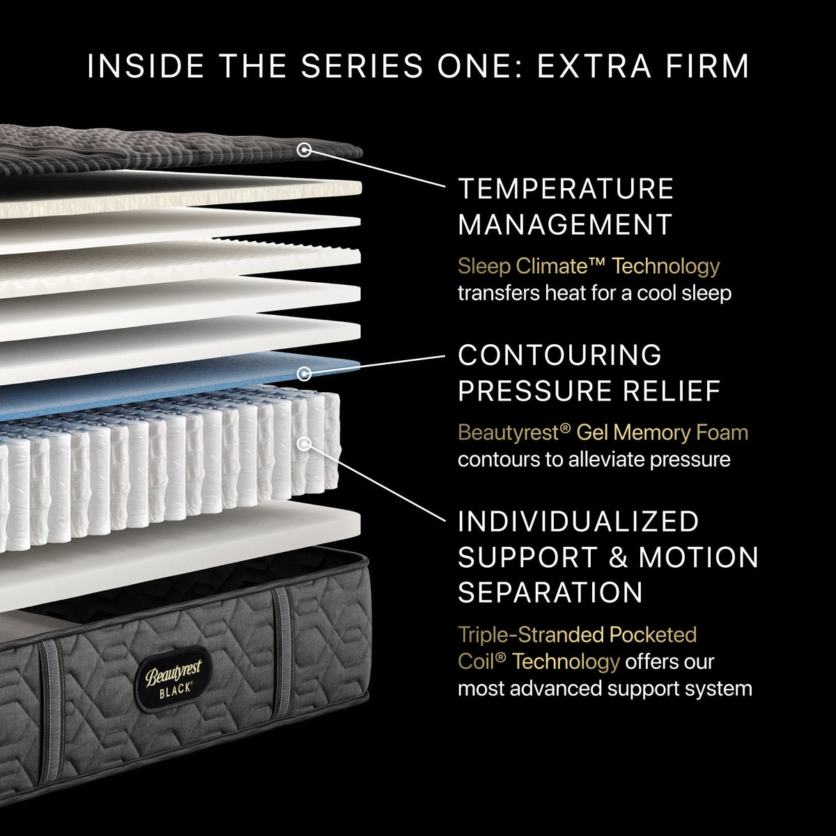 Beautyrest Black Series One Extra Firm Tight Top Mattress