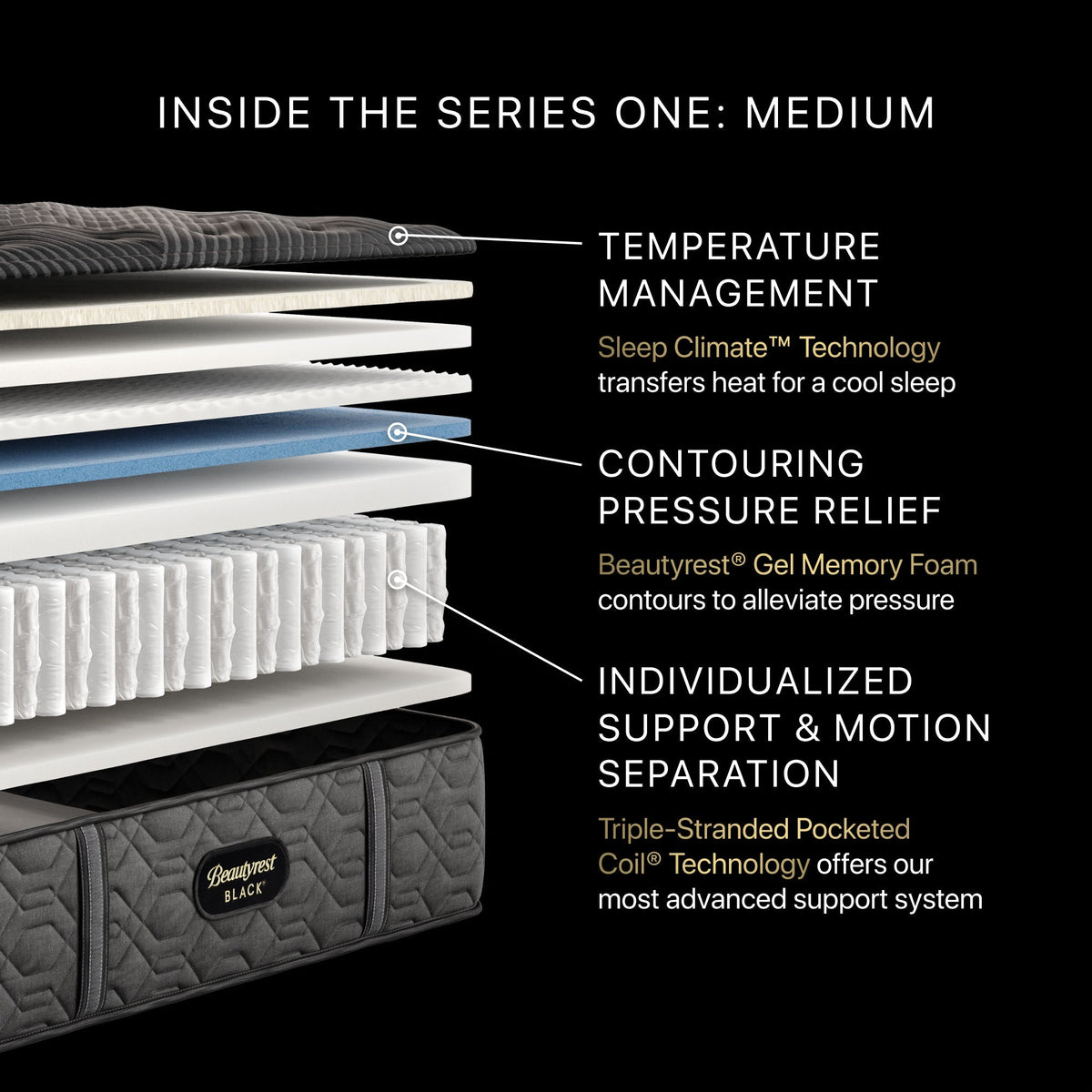 Beautyrest Black Series One Medium Tight Top Mattress