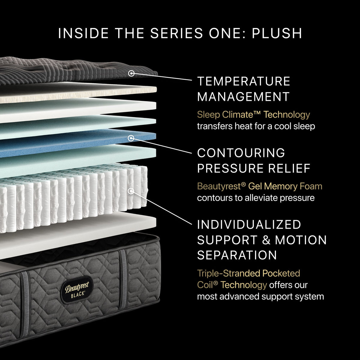 Beautyrest Black Series One Plush Tight Top Mattress