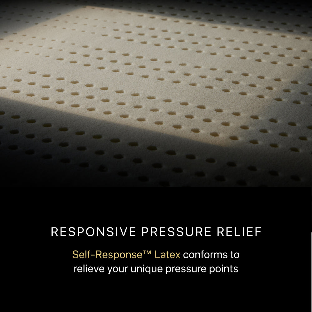 Beautyrest Black Series Three Firm Pillow Top Mattress