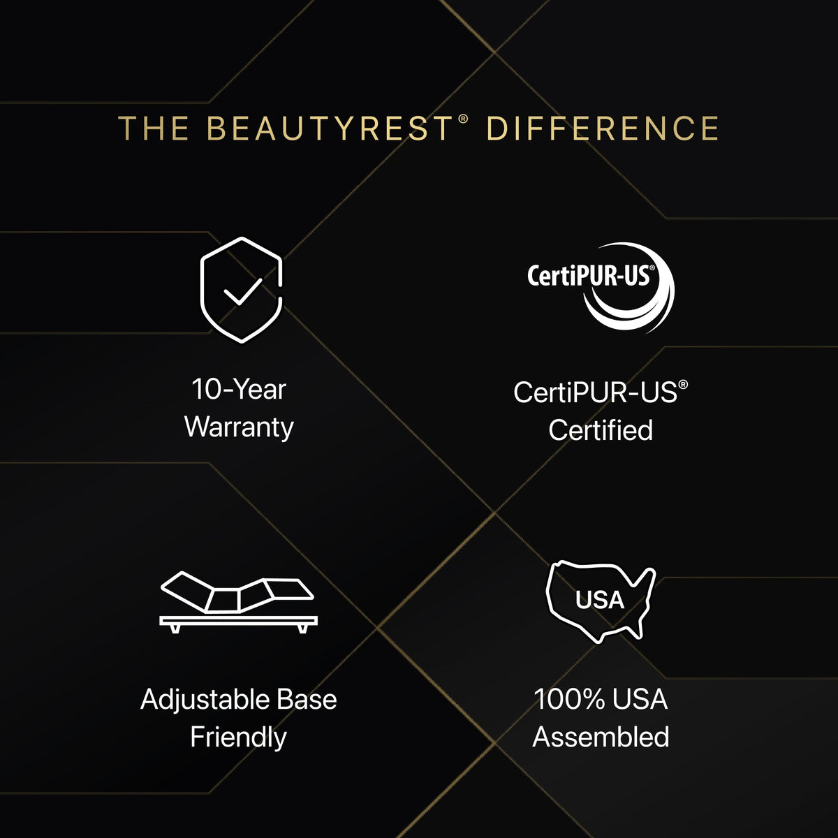 Beautyrest Black Series Two Plush Pillow Top Mattress