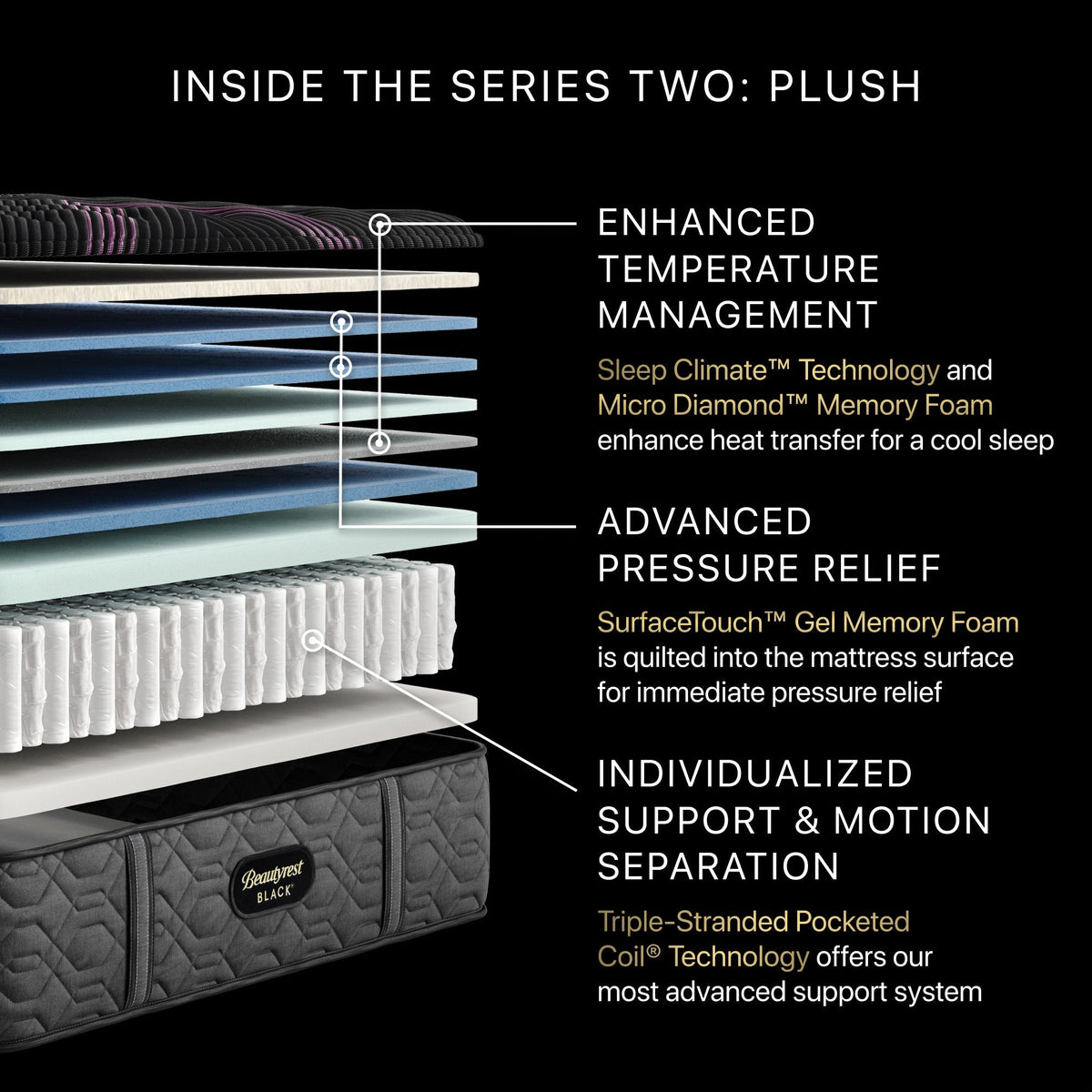 Beautyrest Black Series Two Plush Tight Top Mattress