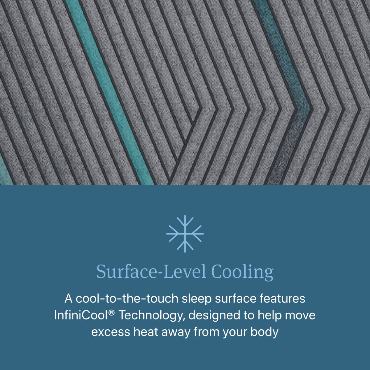 Beautyrest Core Hybrid Level Two Medium Firm Tight Top Mattress