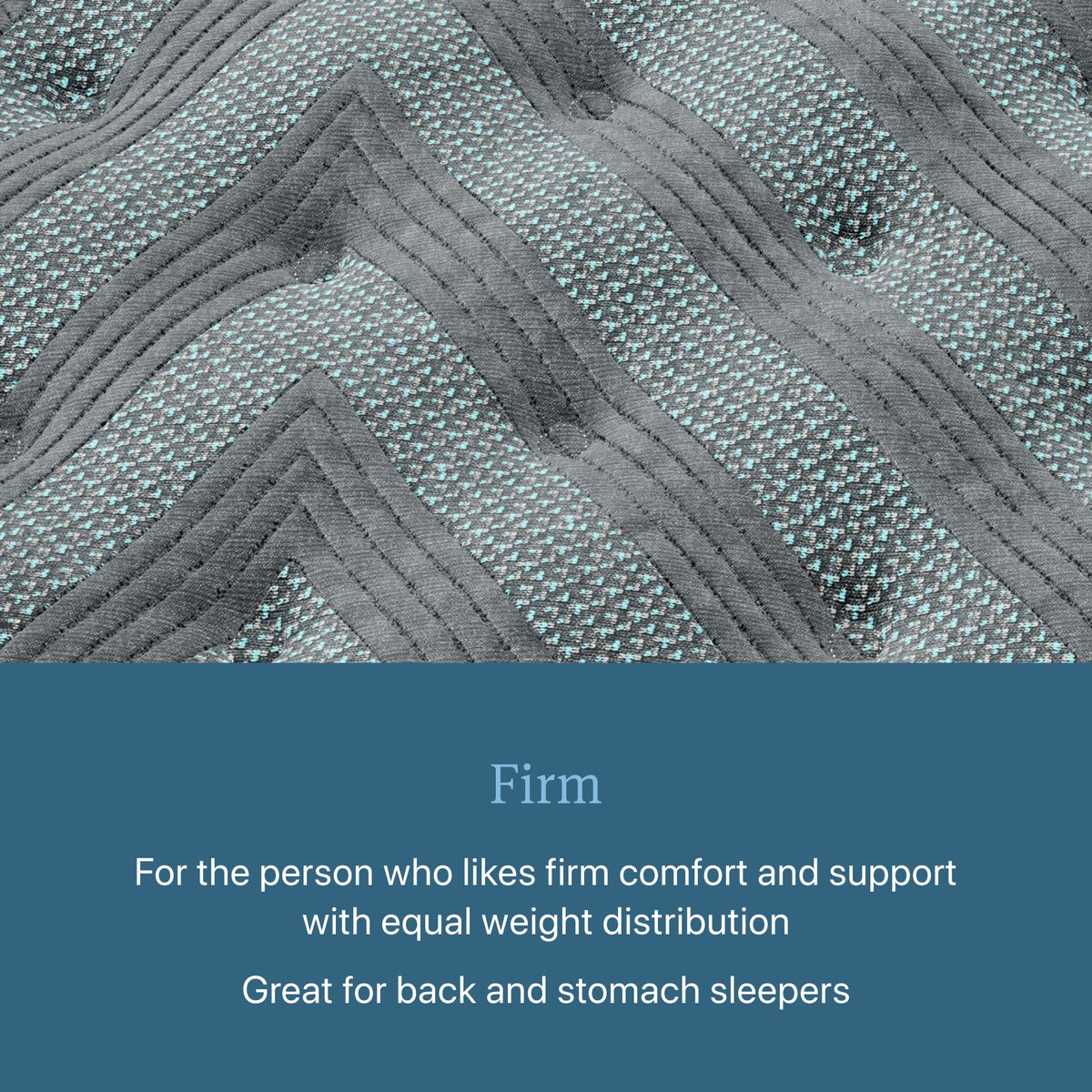 Beautyrest Core Level One Firm Tight Top Mattress