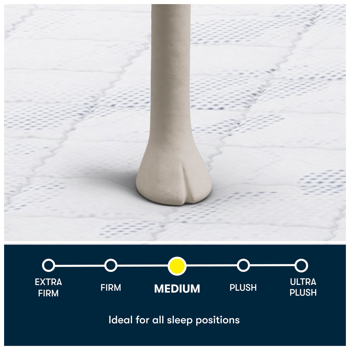 Comfort Level Image