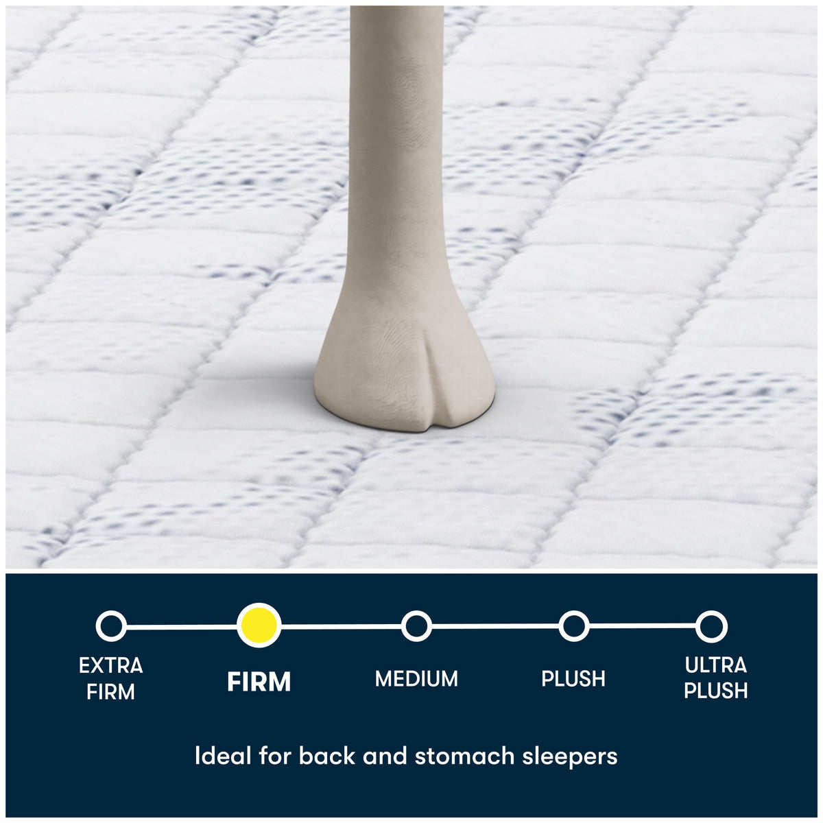 Comfort Level Image