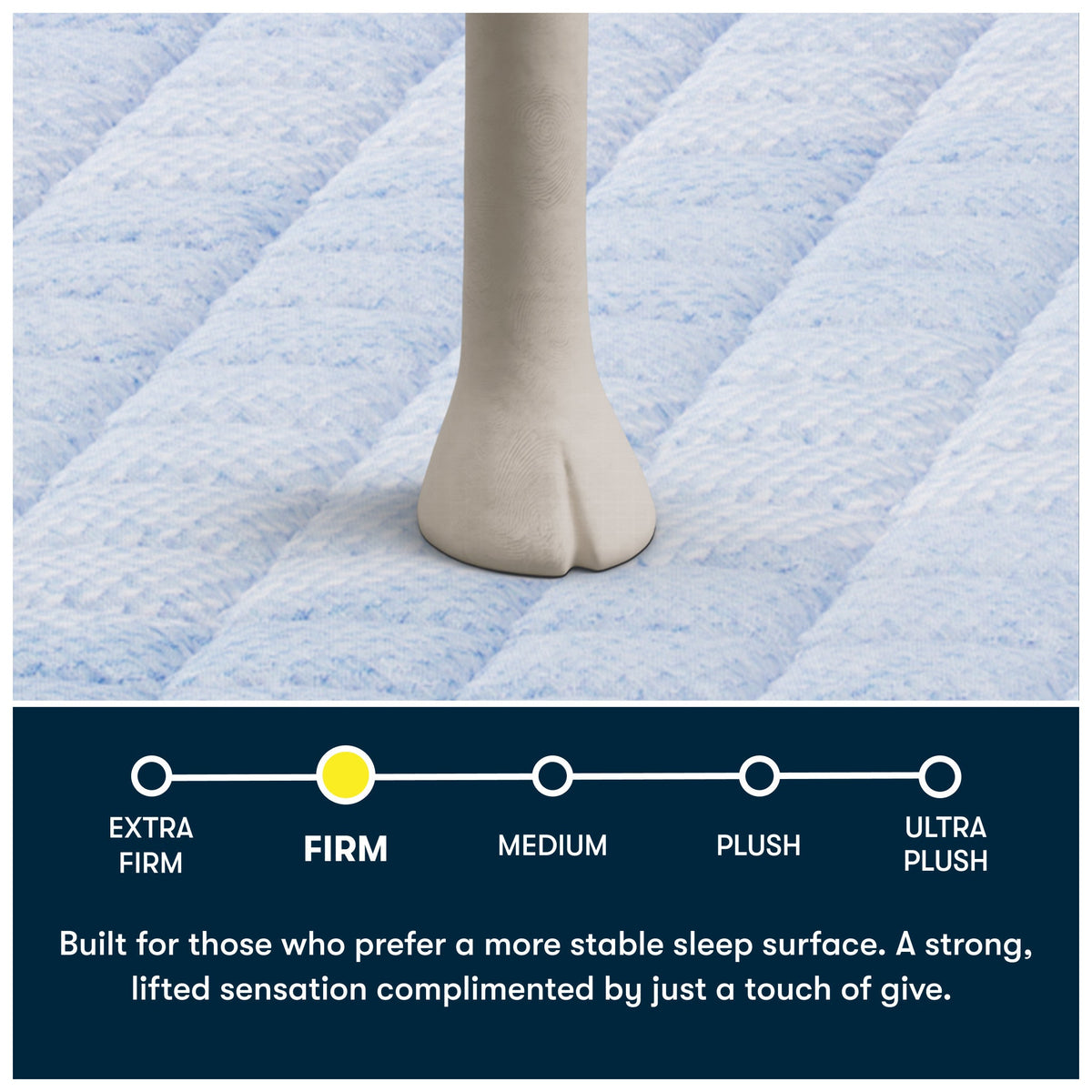 Comfort Level Image