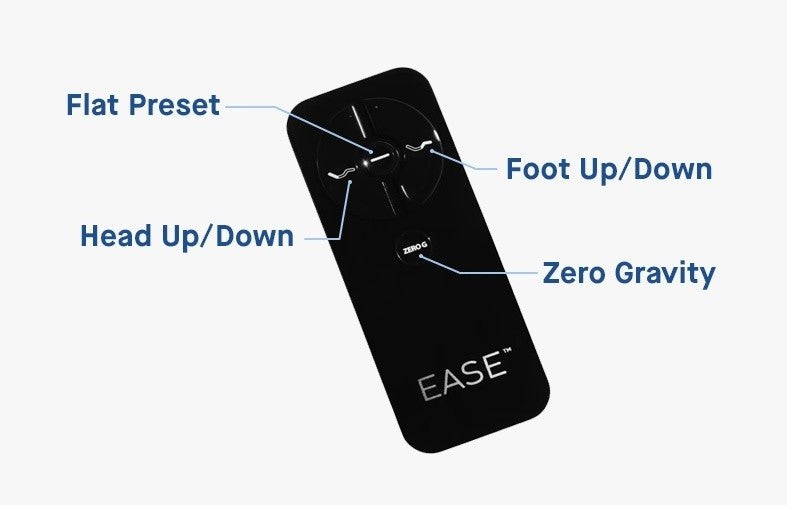Ease remote buttons: flat preset, head, foot and Zero Gravity