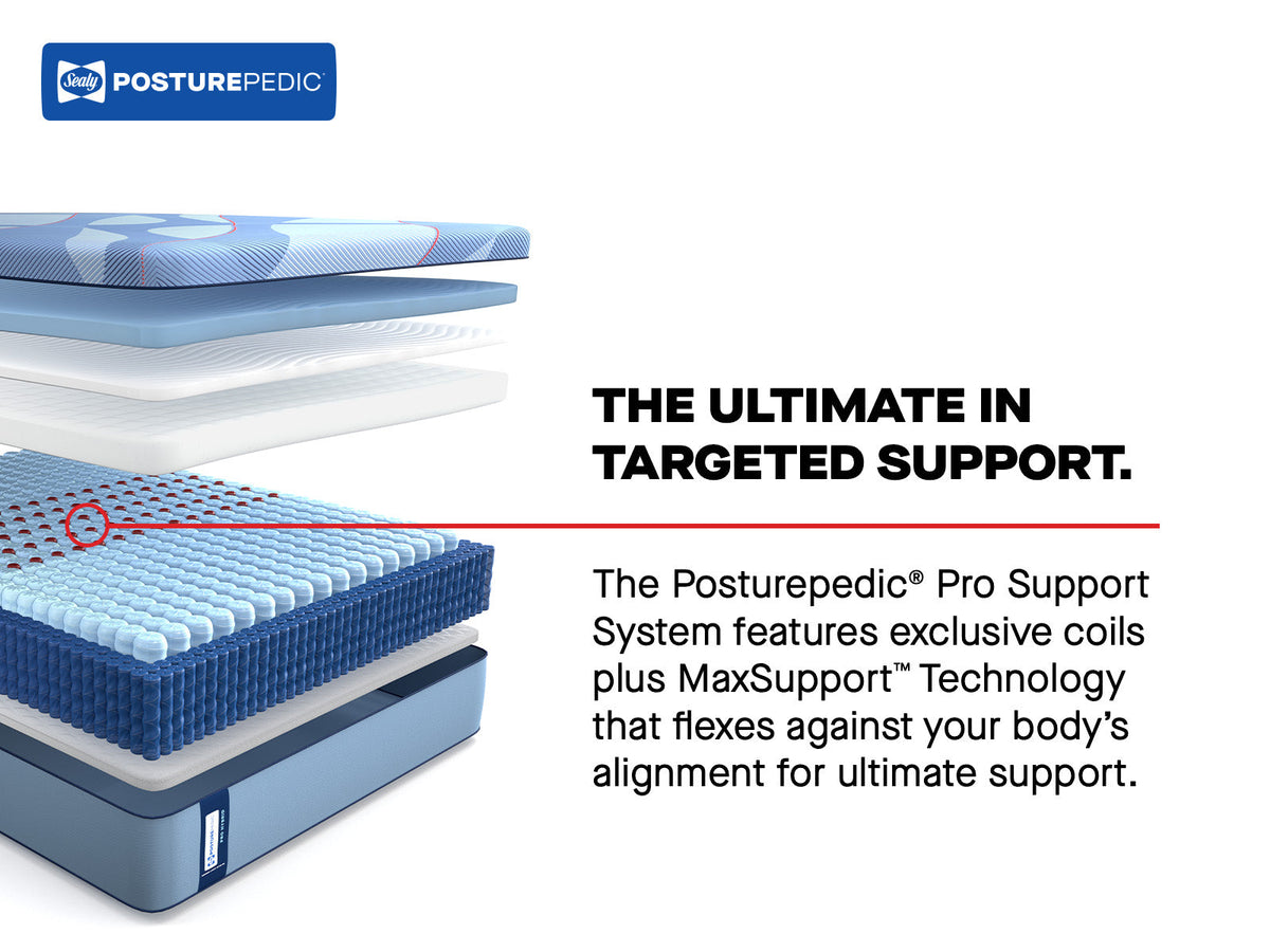 bedplanet.com: Sealy Posturepedic Pro Hybrid Dupont II 13" Medium Tight Top Mattress