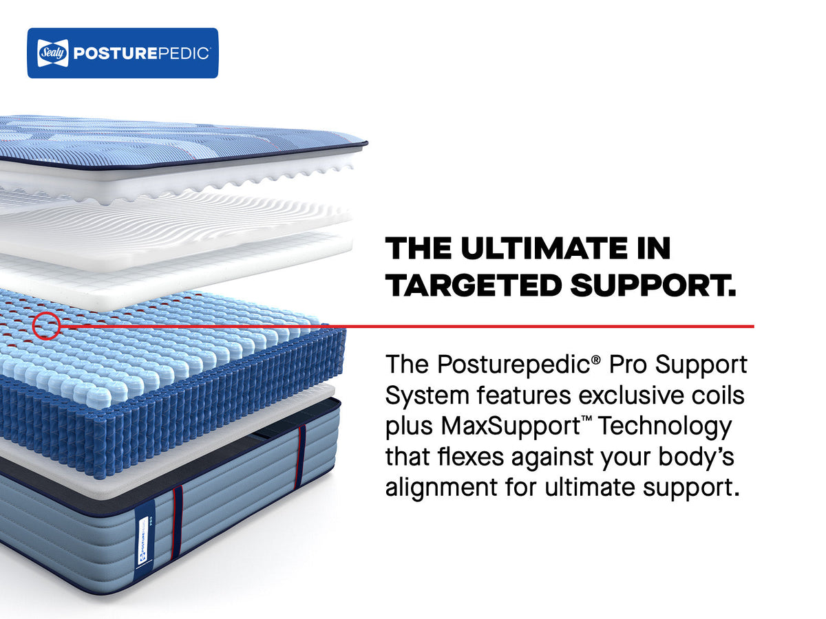 bedplanet.com: Sealy Posturepedic Pro Spring Dupont II 14" Medium Tight Top Mattress