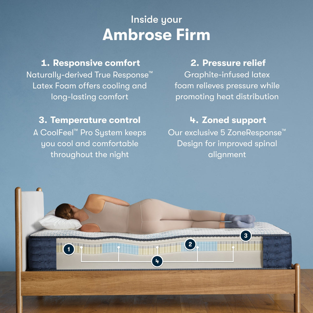 Build_L2AmbroseFirm