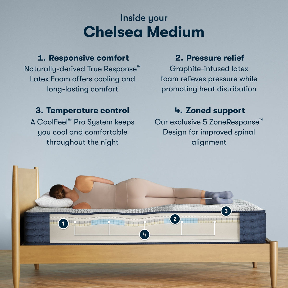 Build_L1ChelseaMed