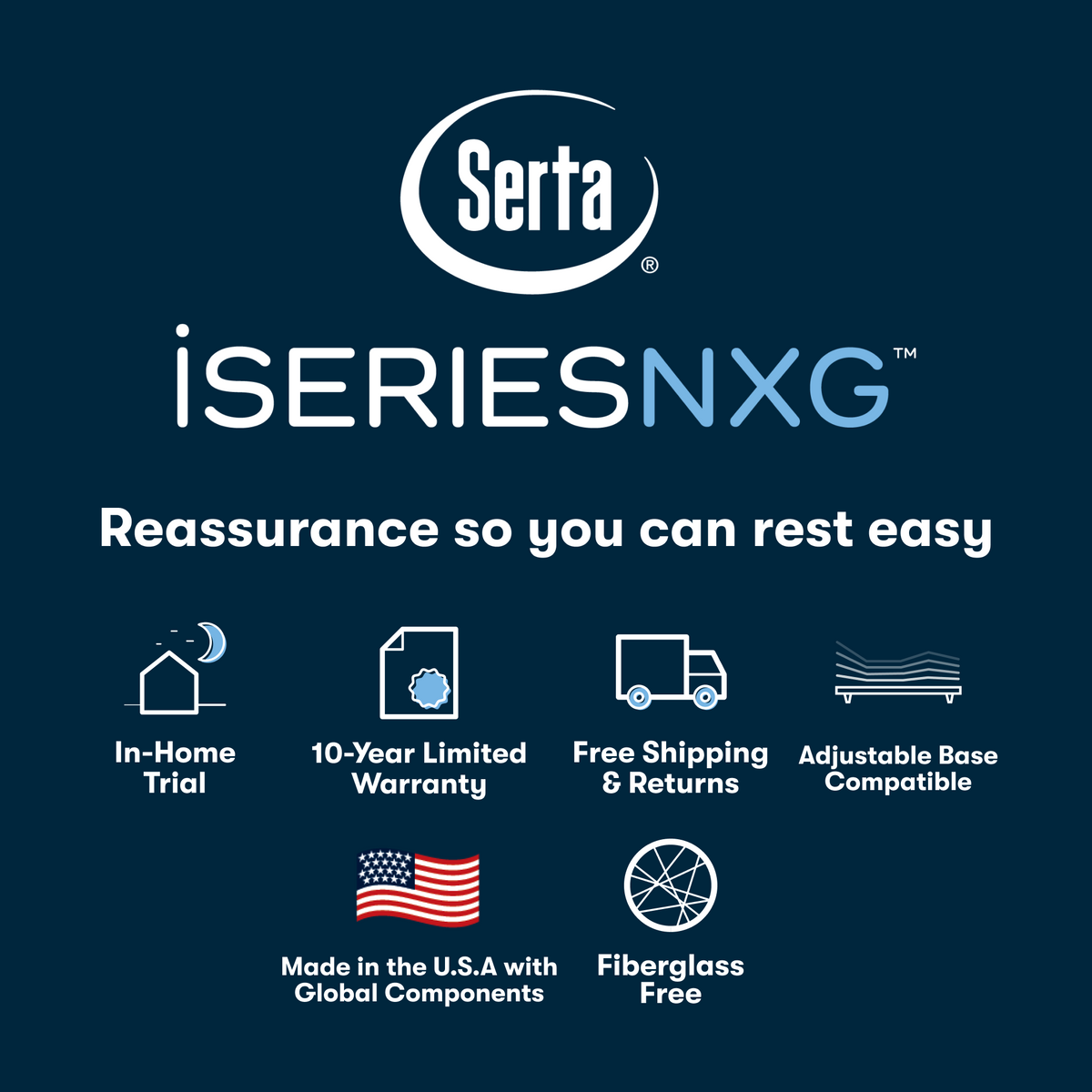 Serta iSeries NXG Hybrid 3500 Firm Mattress