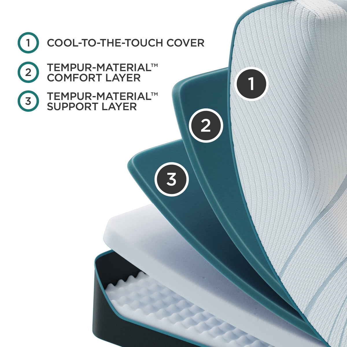 TEMPUR-Adapt Medium 11-Inch Mattress