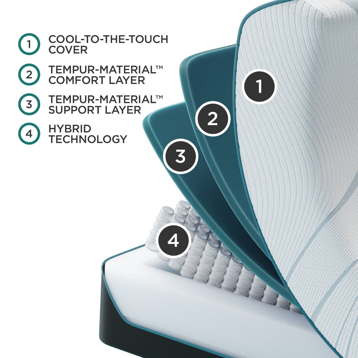 TEMPUR-Adapt Medium Hybrid 11-Inch Mattress