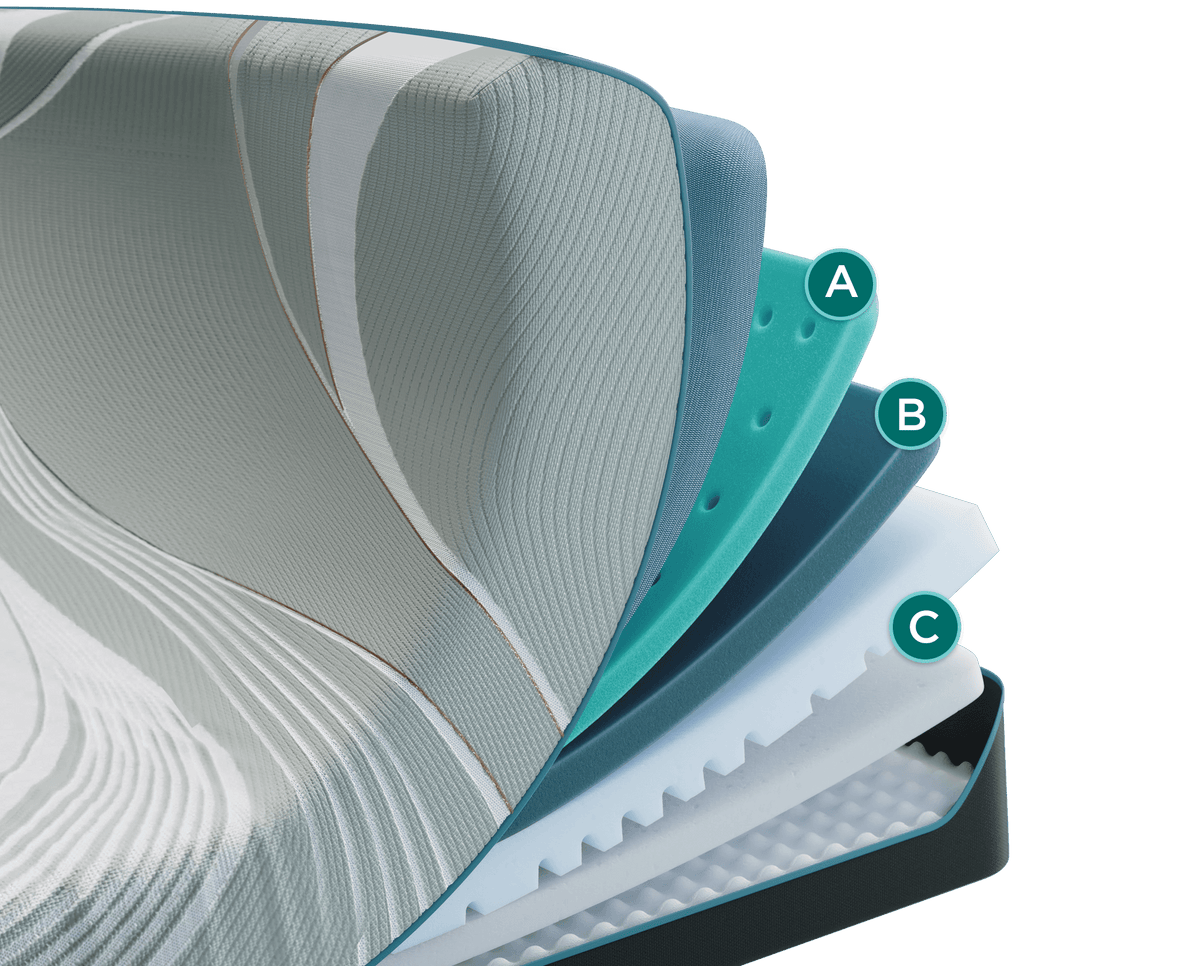 TEMPUR-LuxeAdapt Firm 13-Inch Mattress