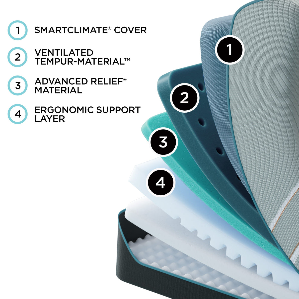 TEMPUR-LuxeAdapt Soft 13-Inch Mattress