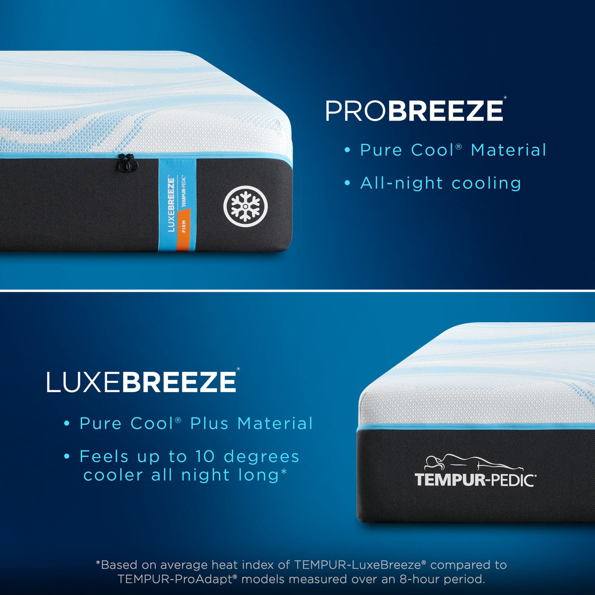 TEMPUR-LuxeBreeze Firm 13-Inch Mattress