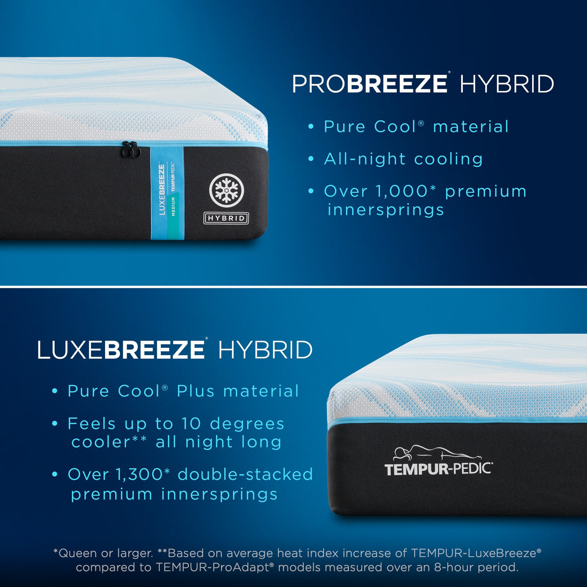 TEMPUR-LuxeBreeze Medium Hybrid 13-Inch Mattress