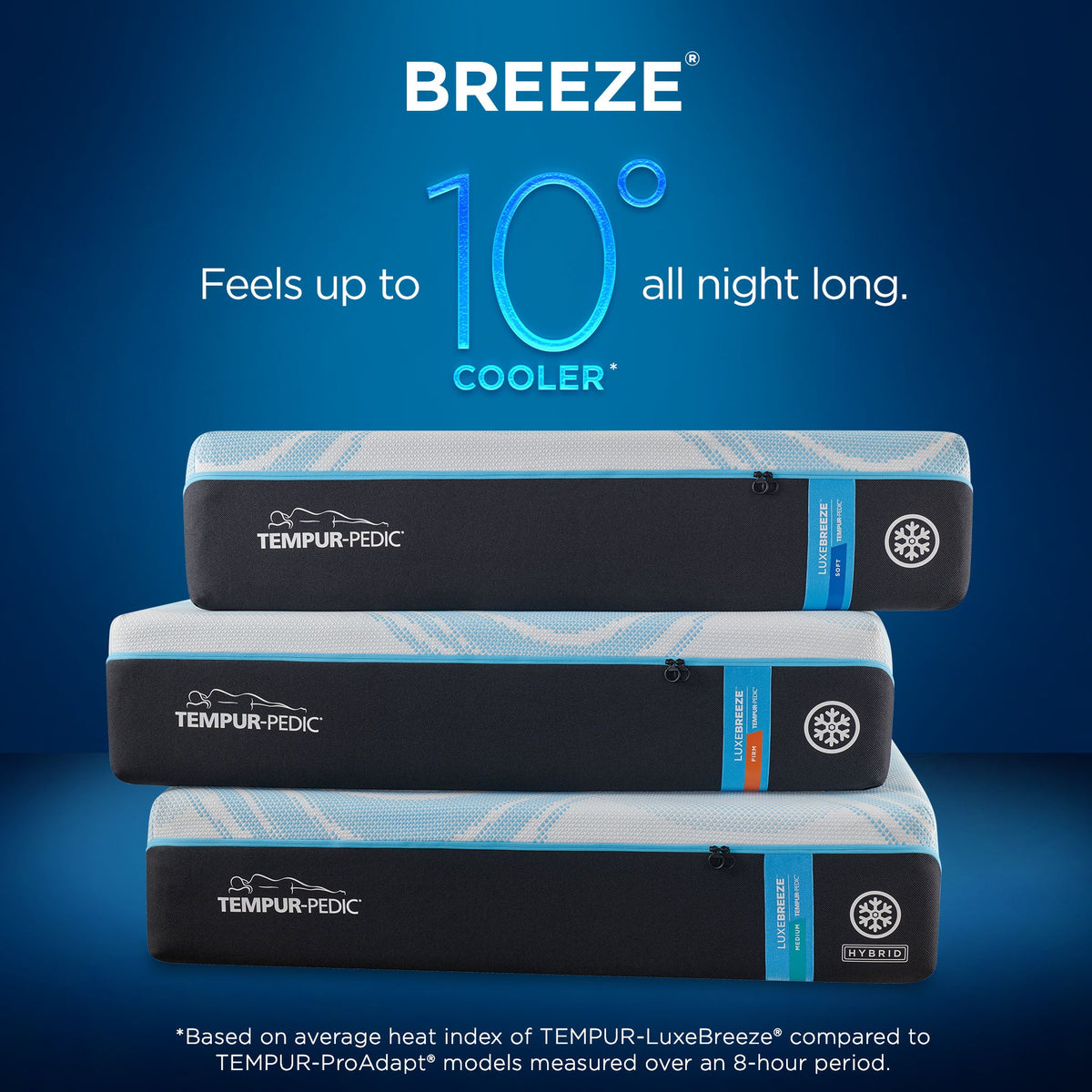 TEMPUR-LuxeBreeze Soft 13-Inch Mattress