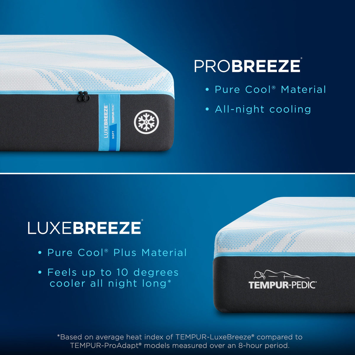 TEMPUR-LuxeBreeze Soft 13-Inch Mattress