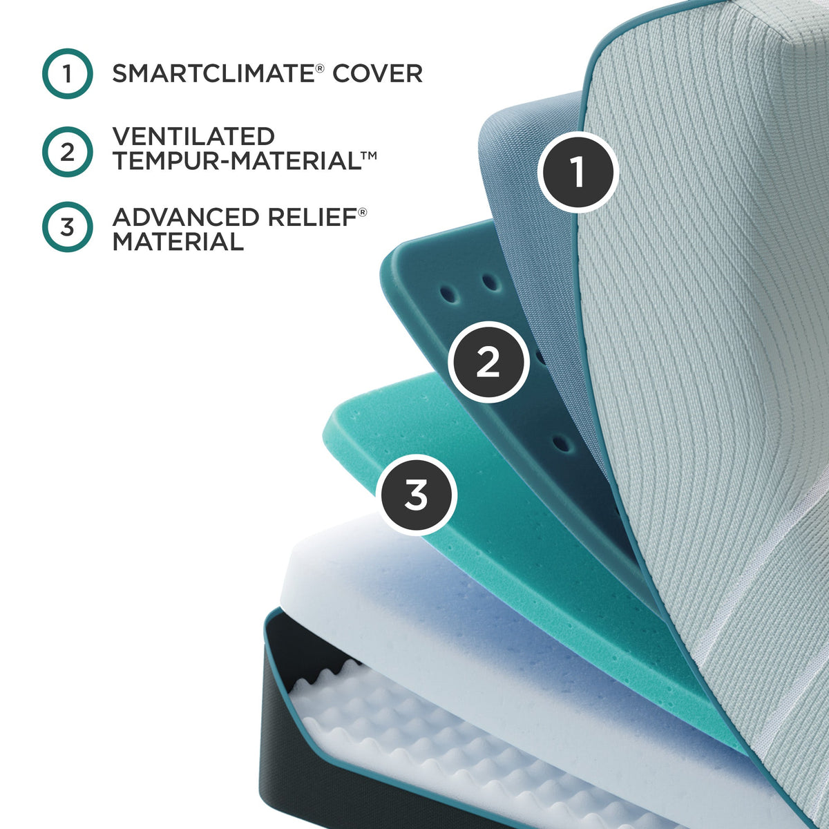 TEMPUR-ProAdapt Soft 12-Inch Mattress